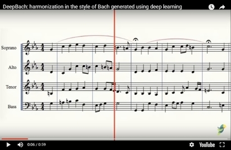 AI writes music, fools listeners and raises questions | Data Science and Computational Thinking [inc Big Data and Internet of Things] | Scoop.it