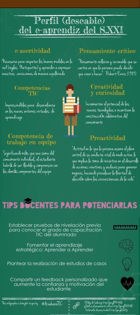 [Infografía] Perfil (deseable del eAprendiz del siglo 21 (ES) | Software libre | Scoop.it