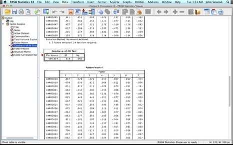 RMSEA Calculator | EQ-5D | Scoop.it