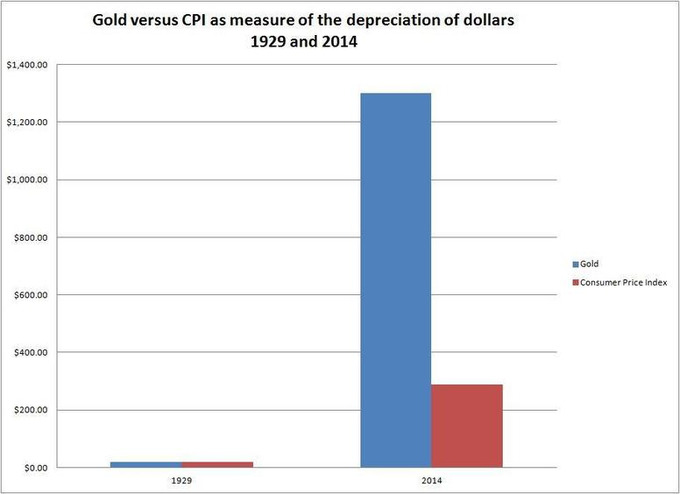 II: How Andrew Kliman crippled his own argument on the rate of profit | real utopias | Scoop.it