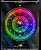 Great Educational Music Apps for your iPad | E-Learning - Digital Technology in Schools - Distance Learning - Distance Education | Scoop.it