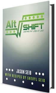 AltShift Diet PDF Book Download | Ebooks & Books (PDF Free Download) | Scoop.it