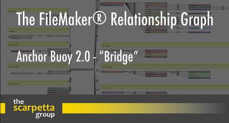 FileMaker Relationship Graph - Anchor Buoy 2.0 - "Bridge" | Learning Claris FileMaker | Scoop.it