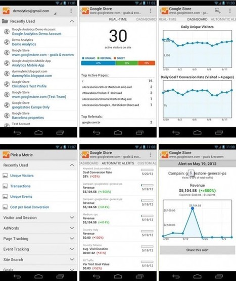 Analytics App For Android Released - Google Play Analytics For Android | Geeky Android - News, Tutorials, Guides, Reviews On Android | Android Discussions | Scoop.it