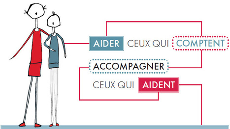 AIDANTS FAMILIAUX : UN ENGAGEMENT AUX COÛTS ÉLEVÉS | Alzheimer, maladies neuro-dégénératives et gérontologie générale | Scoop.it
