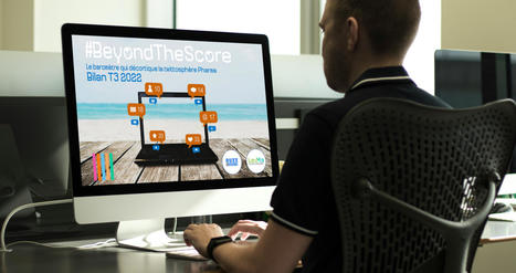 #BeyondTheScore : bilan du 3ème trimestre 2022 de la twittosphère Pharma | Digital Pharma news | Scoop.it