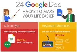 24 important Google Docs Tips and Add-ons for Teachers from GetVoip & Educators' Technology | iGeneration - 21st Century Education (Pedagogy & Digital Innovation) | Scoop.it