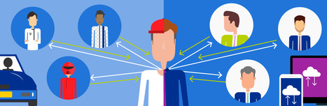 Digital Identity and Personal Learning Networks (PLN) in a PhD researchers community | Daily Newspaper | Scoop.it