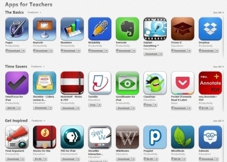 Apple Launches Apps for Teachers Category | Apps and Widgets for any use, mostly for education and FREE | Scoop.it