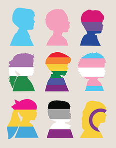 Sex? Sexual Orientation? Gender Identity? Gender Expression? | Teaching Tolerance | ED 262 mylineONLINE:  Gender, Sexism, & Sexual Orientations | Scoop.it