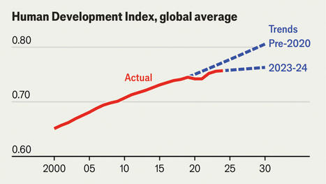 Which countries have the best, and worst, living standards? | Geopolitics | Scoop.it