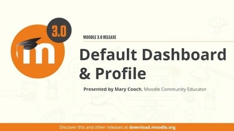 Resetting The Default Dashboard in 3.0 Is A Piece Of Cake | Moodle and Web 2.0 | Scoop.it