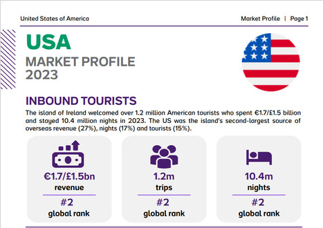 Tourism Ireland Research: USA Market Profile 2023 | What Tourists Want | Scoop.it