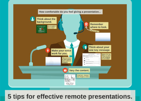 Prezi - How to rock a presentation when you can't see your audience | Digital Presentations in Education | Scoop.it