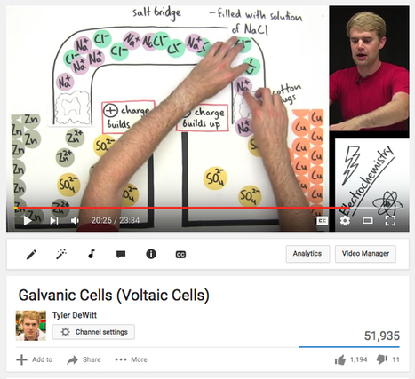 The Flipped Classroom, Formalized Education and the Vernacular of Teaching &mdash; Emerging Education Technologies | Into the Driver's Seat | Scoop.it