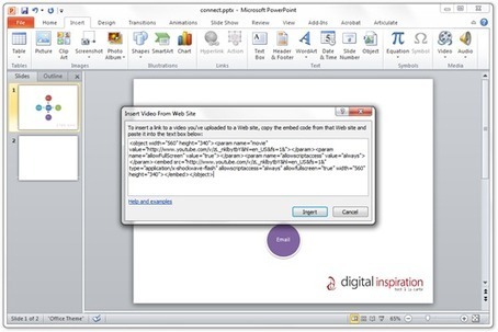 Embed Web Videos in PowerPoint Presentations | Digital Presentations in Education | Scoop.it