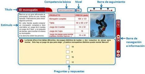 Proyecto Competencias. Objetos interactivos de aprendizaje para la formación y evaluación competencial | TIC & Educación | Scoop.it