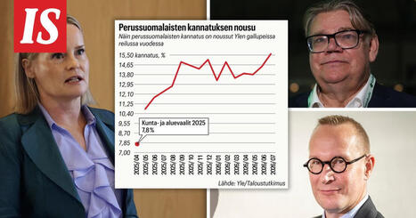 Viisi syyt&auml;, miksi perussuomalaisten kannatus nousee | A1Uutiset | Scoop.it