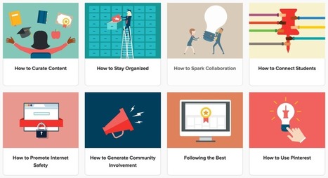 Resource: The Guide to Pinterest for Educators | Moodle and Web 2.0 | Scoop.it