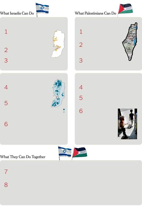 To Achieve Mideast Peace, Suspend Disbelief | Unit IV APHuG | Scoop.it