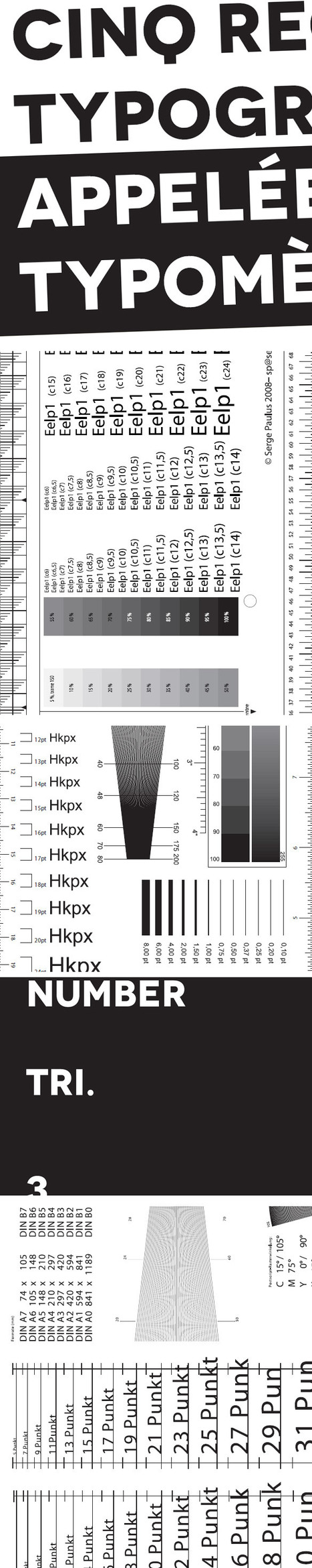 Téléchargez votre règle typographique – typomètre, simplement, gratuitement ! | Time to Learn | Scoop.it