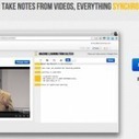 VideoNotes, excelente herramienta para tomar notas mientras observas videos | Yo Profesor | Moodle and Web 2.0 | Scoop.it