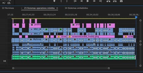 6 consejos para ser un mejor editor de video | TIC & Educaci&oacute;n | Scoop.it