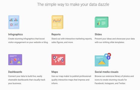 Create Infographics, Reports and Maps using Infogram  | Rapid eLearning | Scoop.it