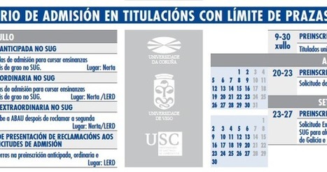 Universidades Galicia. Admisión | TIC & Educación | Scoop.it