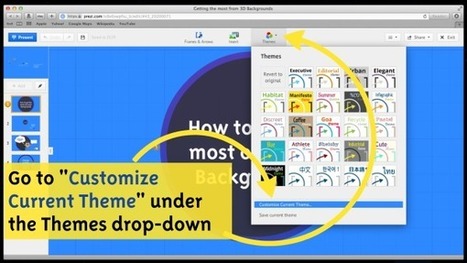 4 ways to use 3D backgrounds in Prezi | Communicate...and how! | Scoop.it