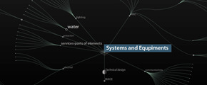 MACE : Metadata for Architectural Contents in Europe | Digital #MediaArt(s) Numérique(s) | Scoop.it