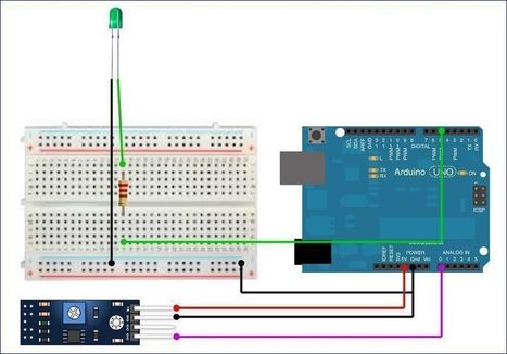"Sensor de infrarrojos para robot siguelíneas" | tecno4 | Scoop.it