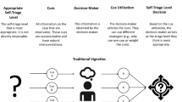Evaluating evidence-based health information from generative AI using a cross-sectional study with laypeople seeking screening information | npj Digital Medicine | Hésitations Vaccinales: Observatoire HESIVAXs | Scoop.it