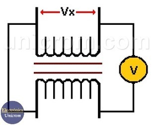 Polaridad de un transformador eléctrico | tecno4 | Scoop.it
