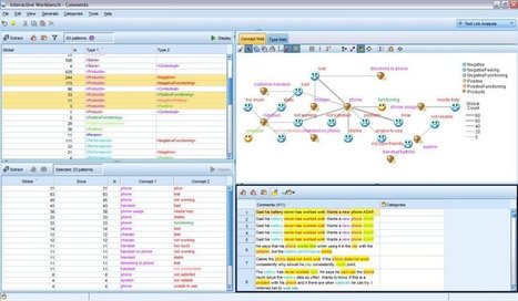 Spss 20 Serial Number 64 Bits