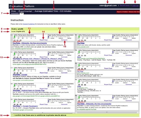 Le guide de l&rsquo;&eacute;valuateur SEO de Google, version 2013 | Time to Learn | Scoop.it