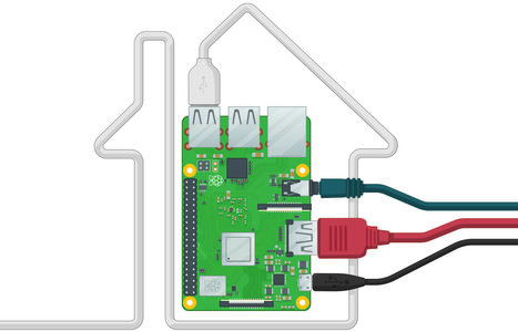 Home automation add-ons for Raspberry Pi | tecno4 | Scoop.it