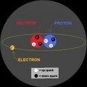 ¿Descubriremos antes vida extraterrestre o estrellas de quarks? - Amazings | Ciencia-Física | Scoop.it