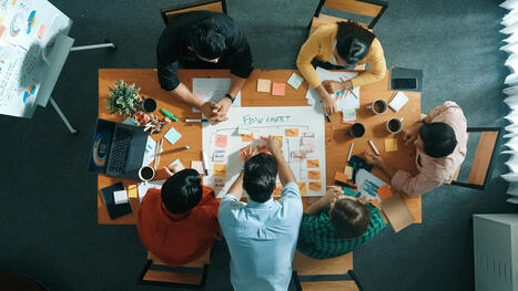 Bring your institutional goals to life with project-based planning | Educational Technology News | Scoop.it