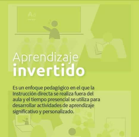 Aprendizaje Invertido o Flipped Classroom – Todo lo que Necesitas Saber | eBook | Educación, TIC y ecología | Scoop.it