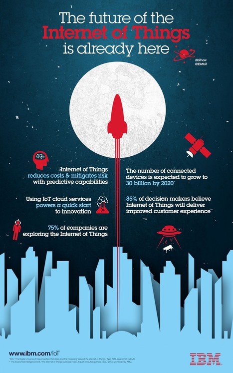 The future of the Internet of Things is already here | The Big Data Hub | Smart Cities & The Internet of Things (IoT) | Scoop.it