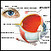 Retinoblastoma: MedlinePlus enciclopedia médica | Salud Visual 2.0 | Scoop.it