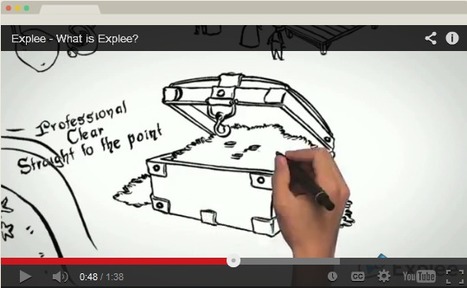 Explee - Animate your ideas | El Mundo del Diseño Gráfico | Scoop.it