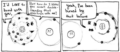 Perspectives on Bloc... | Peer2Politics | Scoop.it