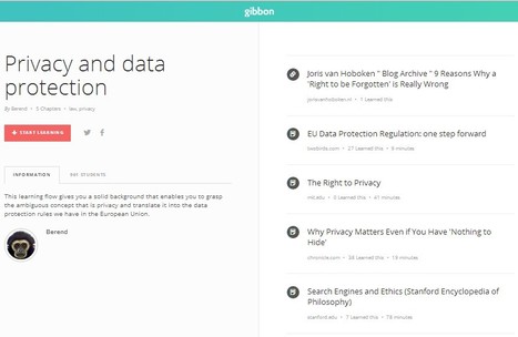 Curate Your Learning Playlist on Any Topic with Gibbon.co | 21st Century Learning and Teaching | Scoop.it