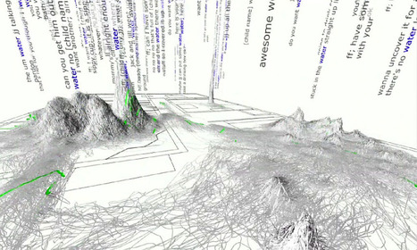 #temadeldía #BIGDATA #educacion   // Hablemos de analítica digital o de Big Data, pero hablemos en serio: las herramientas | Educación, TIC y ecología | Scoop.it