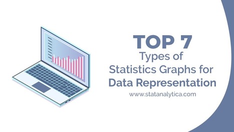 Top 7 Types of Statistics Graphs for Data Representation | ED 262 Research, Reference & Resource Skills | Scoop.it