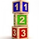 3 Things You Should Never Do in Employee Recognition | Management - Leadership | Scoop.it