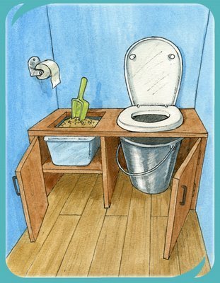 Toilettes sèches: des excréments vus comme une ressource pour les sols | Build Green, pour un habitat écologique | Scoop.it