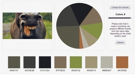 Palette Extractor : Pour extraire la palette de couleurs d'une image | Le Top des Applications Web et Logiciels Gratuits | Scoop.it